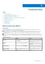 Предварительный просмотр 109 страницы Dell Latitude 5320 Service Manual