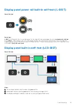 Предварительный просмотр 111 страницы Dell Latitude 5320 Service Manual