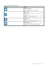 Preview for 5 page of Dell Latitude 5320 Setup And Specifications Manual