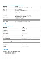 Preview for 18 page of Dell Latitude 5320 Setup And Specifications Manual