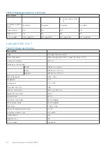 Preview for 24 page of Dell Latitude 5320 Setup And Specifications Manual