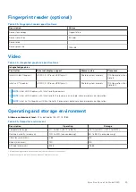 Preview for 25 page of Dell Latitude 5320 Setup And Specifications Manual