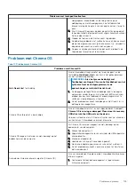 Preview for 103 page of Dell Latitude 5400 Chrome Service Manual