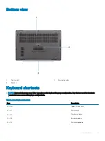 Preview for 11 page of Dell Latitude 5400 Chrome Setup And Speci?Cations Manual