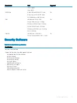 Preview for 25 page of Dell Latitude 5400 Chrome Setup And Speci?Cations Manual