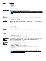 Preview for 35 page of Dell Latitude 5400 Chrome Setup And Speci?Cations Manual