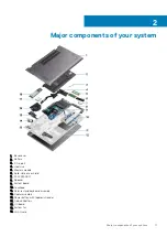 Предварительный просмотр 11 страницы Dell Latitude 5401 Service Manual