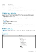 Предварительный просмотр 97 страницы Dell Latitude 5401 Service Manual