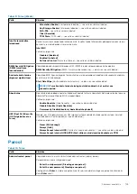 Предварительный просмотр 103 страницы Dell Latitude 5401 Service Manual