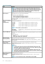 Предварительный просмотр 104 страницы Dell Latitude 5401 Service Manual