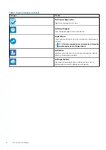 Preview for 6 page of Dell Latitude 5401 Setup And Specifications Manual