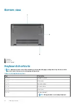 Preview for 10 page of Dell Latitude 5401 Setup And Specifications Manual