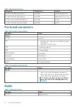 Preview for 14 page of Dell Latitude 5401 Setup And Specifications Manual