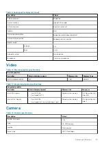 Preview for 15 page of Dell Latitude 5401 Setup And Specifications Manual