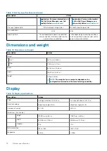 Preview for 18 page of Dell Latitude 5401 Setup And Specifications Manual