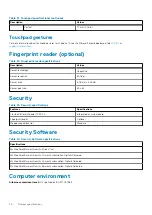 Preview for 20 page of Dell Latitude 5401 Setup And Specifications Manual