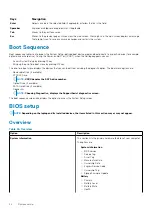 Preview for 24 page of Dell Latitude 5401 Setup And Specifications Manual