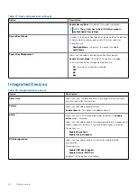 Preview for 26 page of Dell Latitude 5401 Setup And Specifications Manual