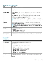 Preview for 29 page of Dell Latitude 5401 Setup And Specifications Manual