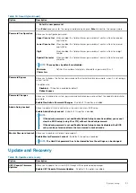 Preview for 31 page of Dell Latitude 5401 Setup And Specifications Manual