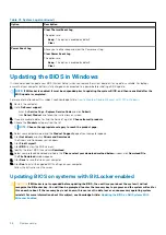 Preview for 36 page of Dell Latitude 5401 Setup And Specifications Manual