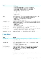 Preview for 91 page of Dell Latitude 5411 Service Manual