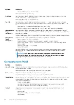 Preview for 94 page of Dell Latitude 5411 Service Manual