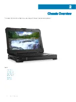 Preview for 22 page of Dell Latitude 5424 Rugged Owner'S Manual