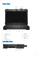 Preview for 23 page of Dell Latitude 5424 Rugged Owner'S Manual