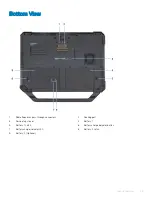 Preview for 25 page of Dell Latitude 5424 Rugged Owner'S Manual