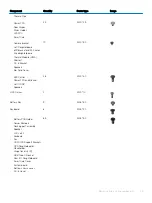 Preview for 95 page of Dell Latitude 5424 Rugged Owner'S Manual