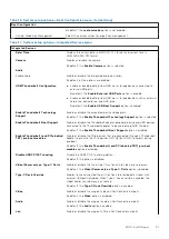 Preview for 91 page of Dell Latitude 5430 Service Handbook