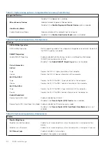 Preview for 92 page of Dell Latitude 5430 Service Handbook