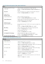 Preview for 94 page of Dell Latitude 5430 Service Handbook