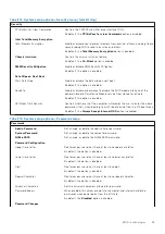 Preview for 95 page of Dell Latitude 5430 Service Handbook