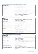 Preview for 97 page of Dell Latitude 5430 Service Handbook