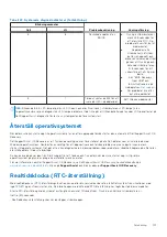 Preview for 107 page of Dell Latitude 5430 Service Handbook