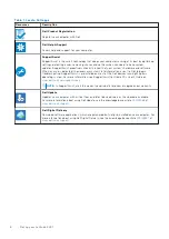 Предварительный просмотр 6 страницы Dell Latitude 5431 Setup And Specifications