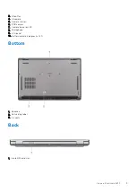 Предварительный просмотр 9 страницы Dell Latitude 5431 Setup And Specifications