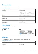 Предварительный просмотр 13 страницы Dell Latitude 5431 Setup And Specifications