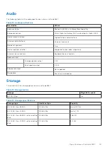 Предварительный просмотр 15 страницы Dell Latitude 5431 Setup And Specifications