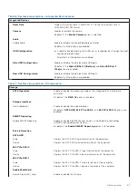 Preview for 91 page of Dell Latitude 5490 Service Manual