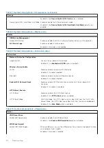 Preview for 92 page of Dell Latitude 5490 Service Manual