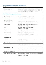 Preview for 94 page of Dell Latitude 5490 Service Manual