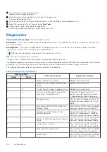 Preview for 102 page of Dell Latitude 5490 Service Manual