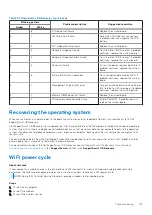 Preview for 103 page of Dell Latitude 5490 Service Manual