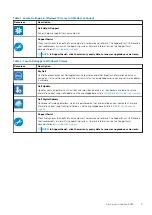 Предварительный просмотр 5 страницы Dell Latitude 5490 Setup And Specifications