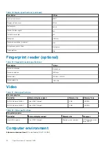 Предварительный просмотр 18 страницы Dell Latitude 5490 Setup And Specifications