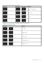 Предварительный просмотр 21 страницы Dell Latitude 5490 Setup And Specifications