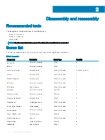 Preview for 10 page of Dell Latitude 5495 Owner'S Manual